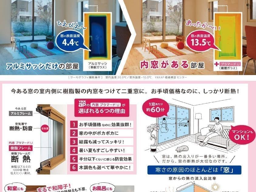 高知市 Ｙ様邸 内窓工事