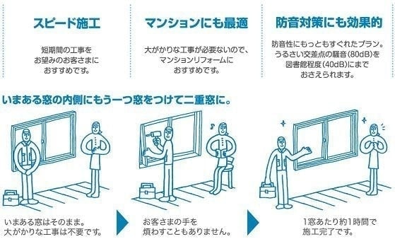 高知市 Ｙ様邸 内窓工事