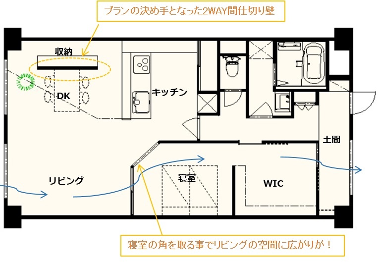 高知市 Ｎ様邸 全面改修工事